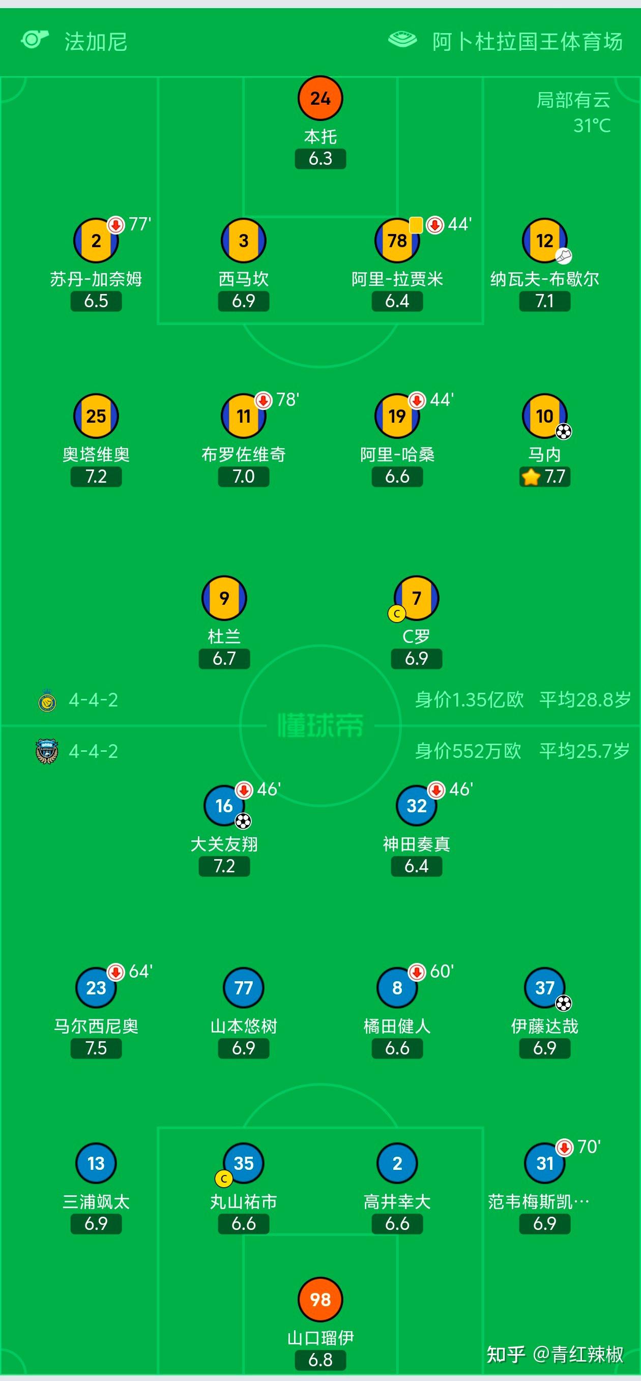 赛前分析：亚冠比赛中后场阻击成效明显的简单介绍