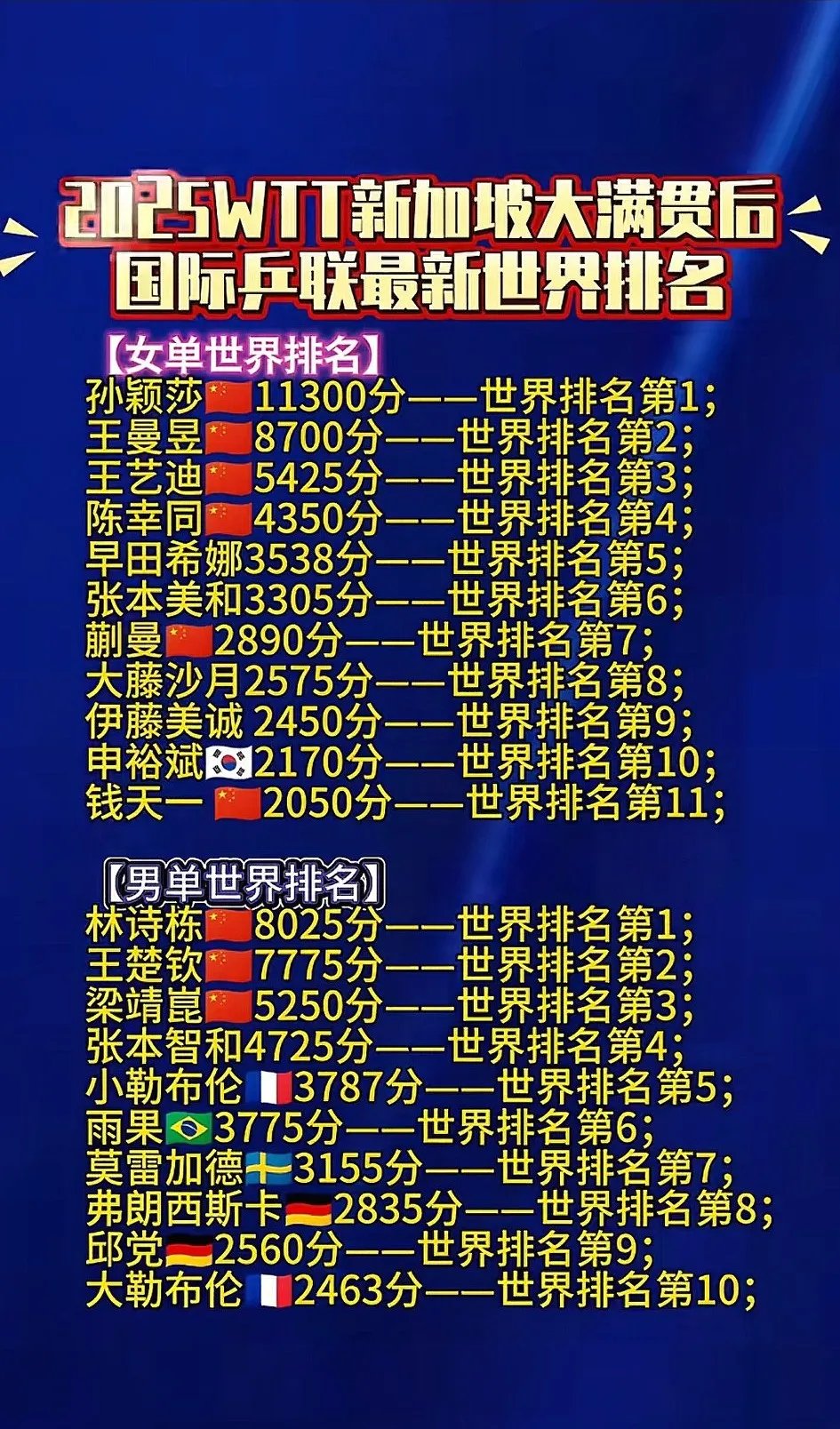 亚洲国家杯比赛开启，各路豪强争夺冠军宝座的简单介绍