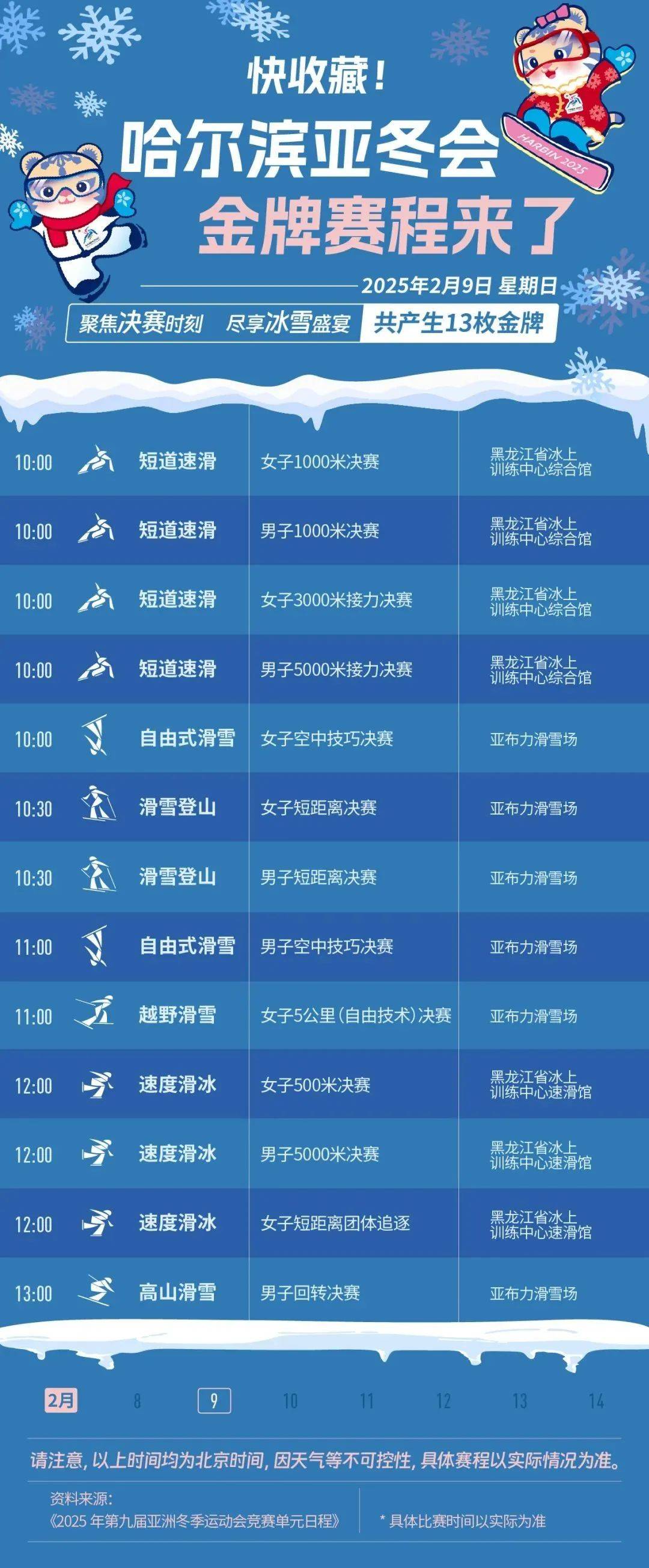 火力全开！冰球比赛数据创纪录的简单介绍